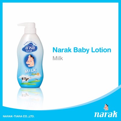 Baby Lotion Nourishing and pH Neutral Formula with Milk and Vitamin E for Sensitive Skin